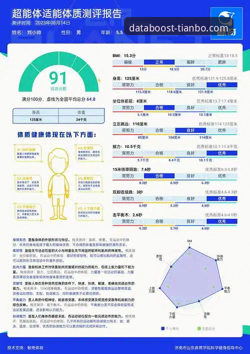 天博体育官网注册深度评测：专业体育数据平台的功能与体验全解析
