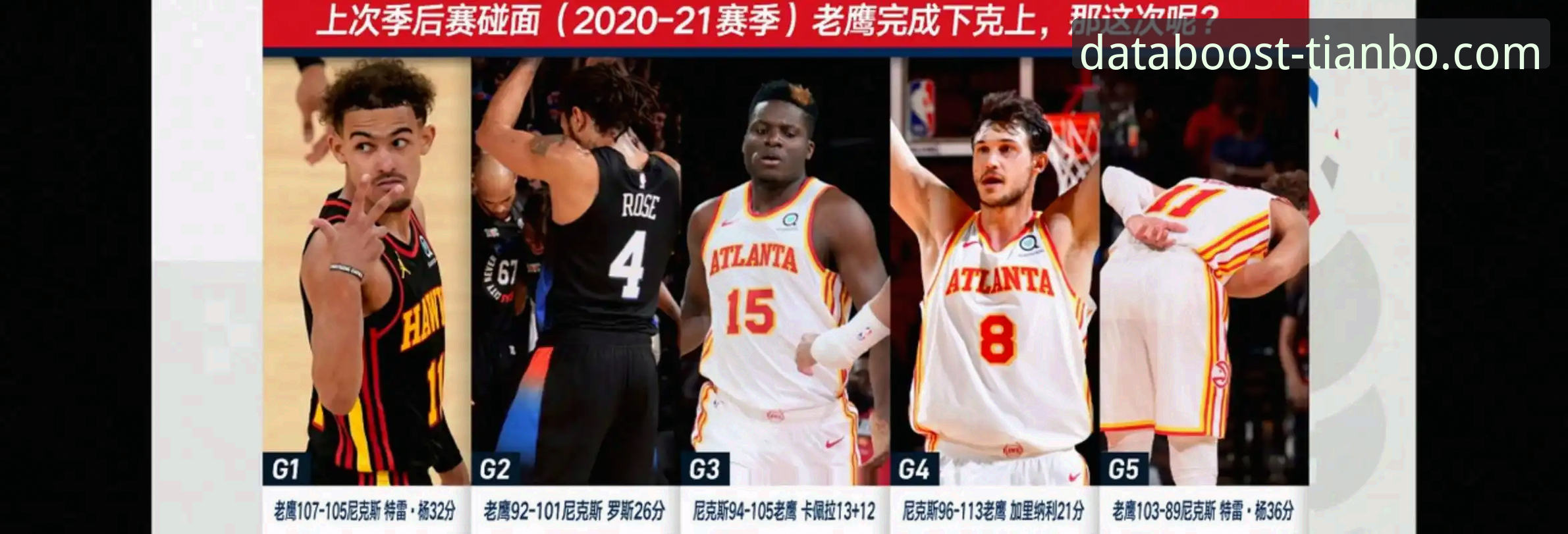 3个关键转折点：尼克斯队史季后赛得分纪录诞生记